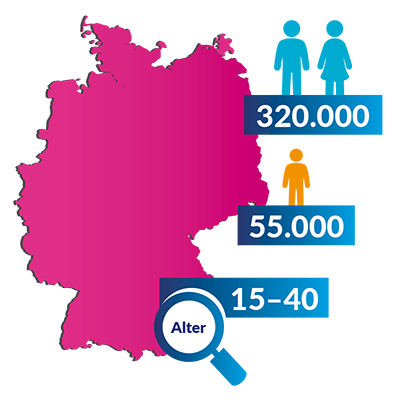 krankheitshaeufigkeit von morbus crohn in deutschland