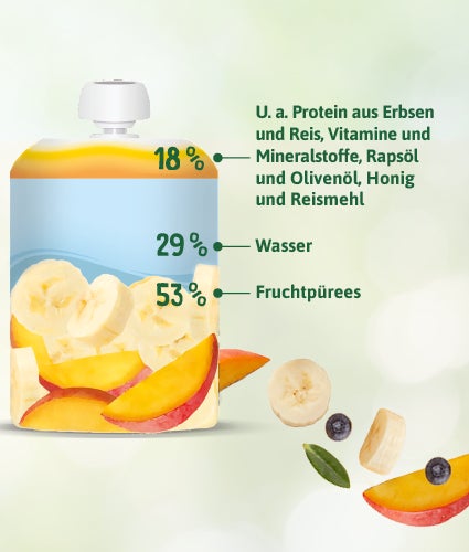 Compleat paediatric infographic